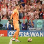 ฟอร์มการเล่น